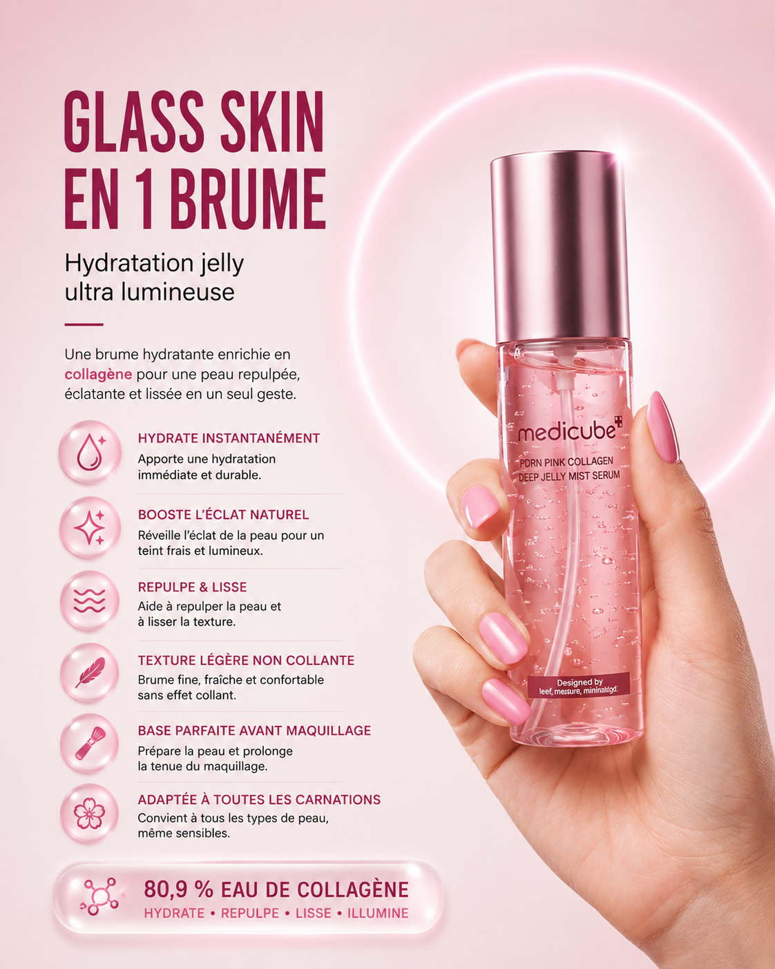 MEDICUBE - Pink PDRN Glow Jelly Mist -  100ml