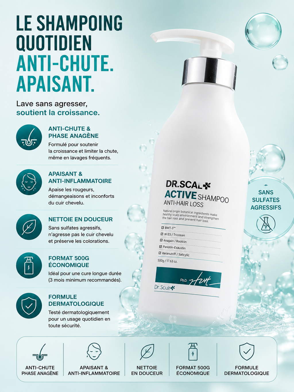 DR. SCALP - Active Shampoo 500g Anti-Hair Loss Anti-Inflammatory Effect