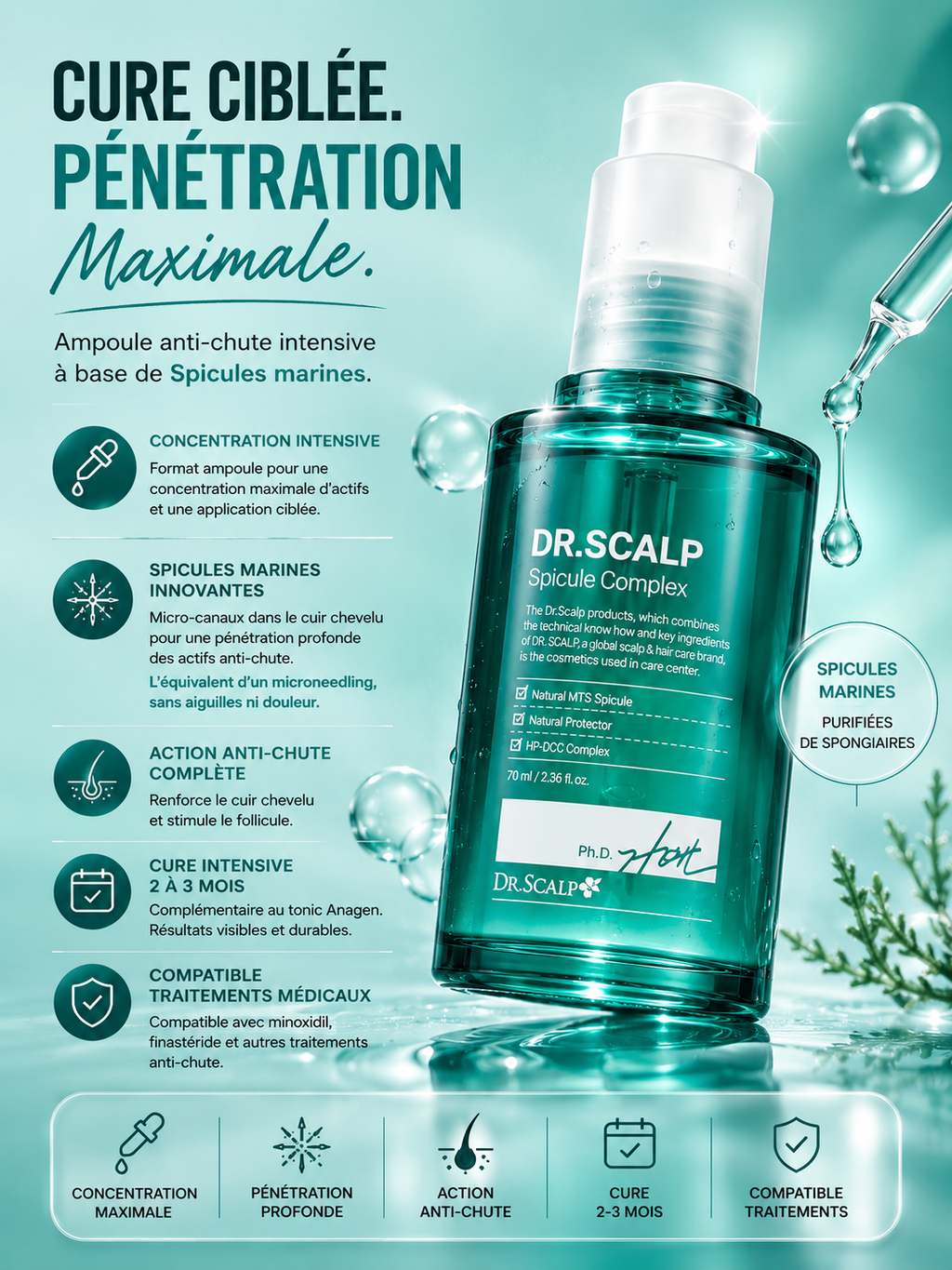 Dr. SCALP-  Anti-Hair Loss - Spicule Complex Ampoule