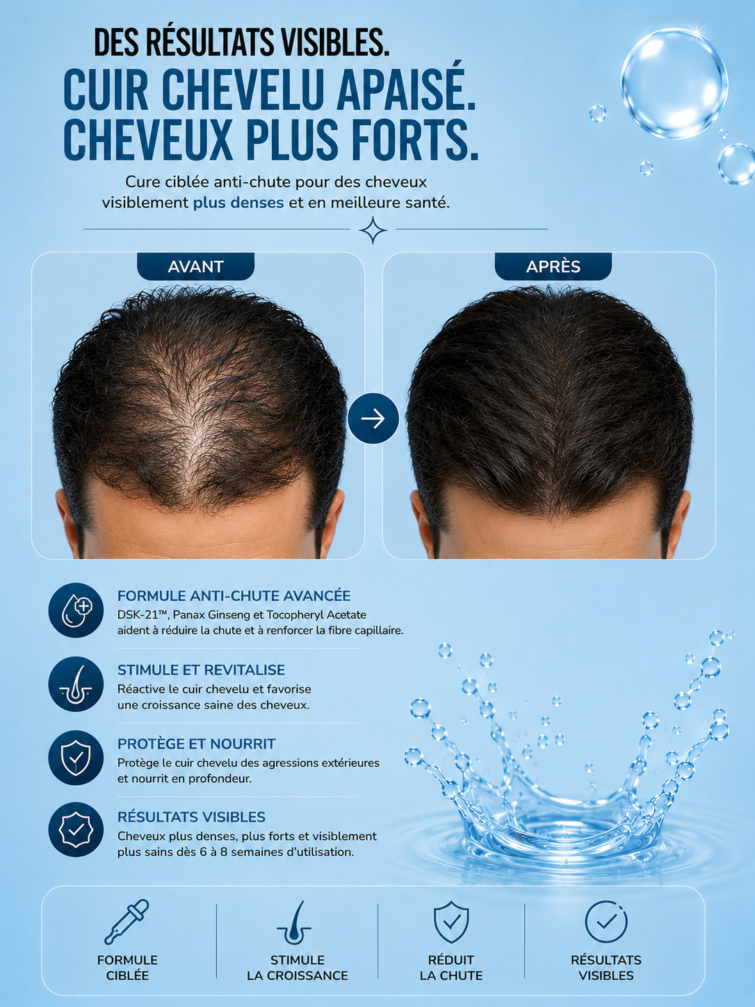 DR.SCALP -  ANAGEN Tonic Traitement Cuire chevelu - 100 ml