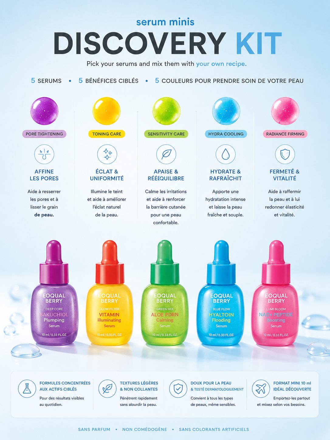 EQQUALBERRY - Serum minis discovery kit