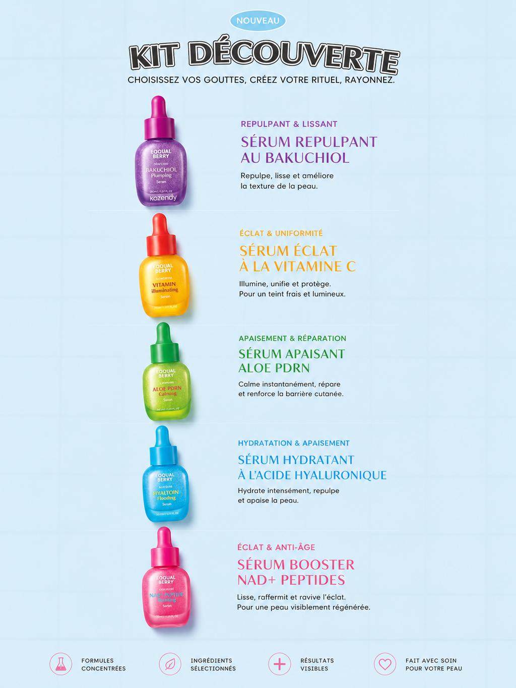 EQQUALBERRY - Serum minis discovery kit
