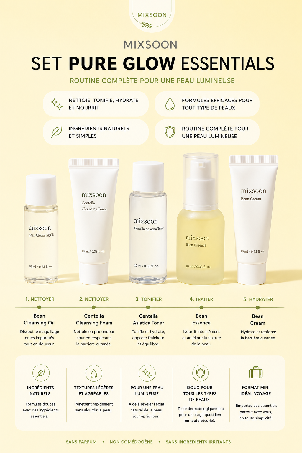 Mixsoon - Pure Glow Essentials Set
