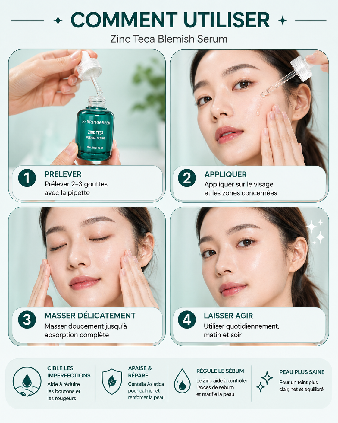 BRINGGREEN Zinc Teca 1.2% Blemish Serum 25ML