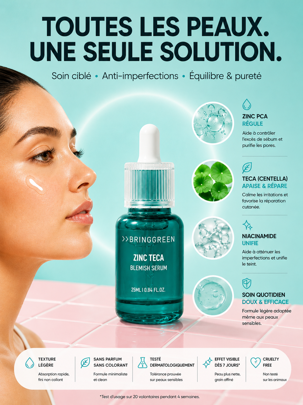 BRINGGREEN Zinc Teca 1.2% Blemish Serum 25ML