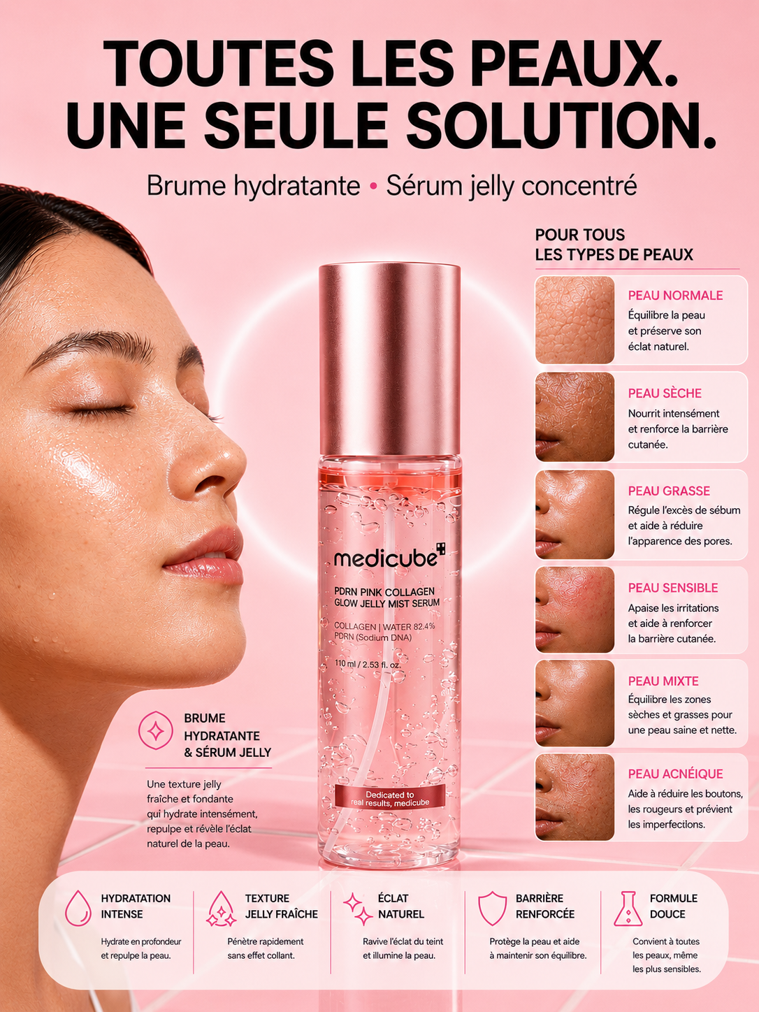 MEDICUBE - Pink PDRN Glow Jelly Mist -  100ml